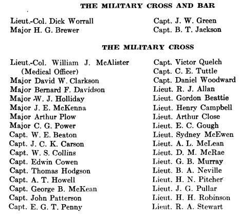 RMR Officers Awarded the Military Cross in WW1