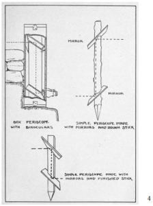 trench periscope schematic drawing